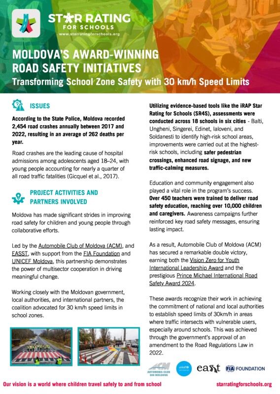 SR4S Case Studies 2025